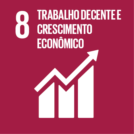 Emprego digno e crescimento econômico